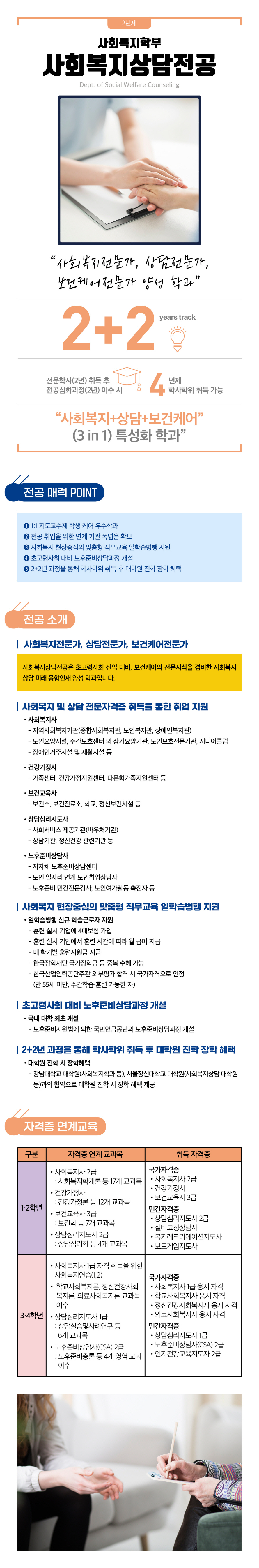 사회복지상담전공